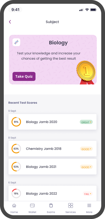 Recent Scores Dashboard